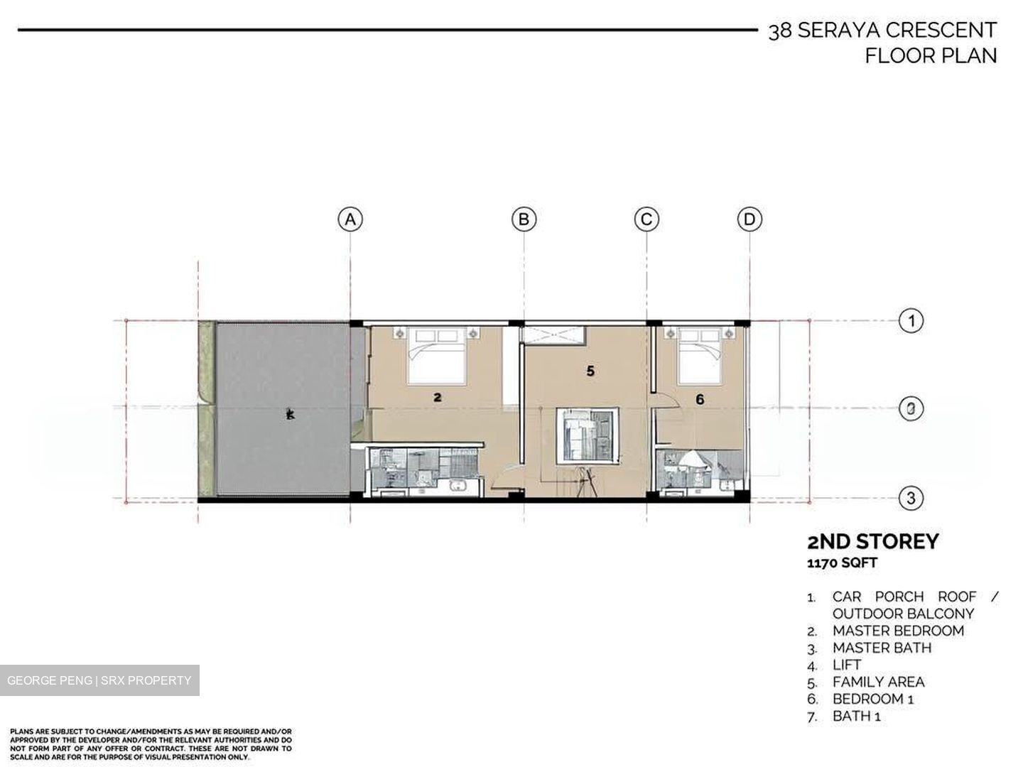 Sembawang Hills Estate (D20), Terrace #574004431